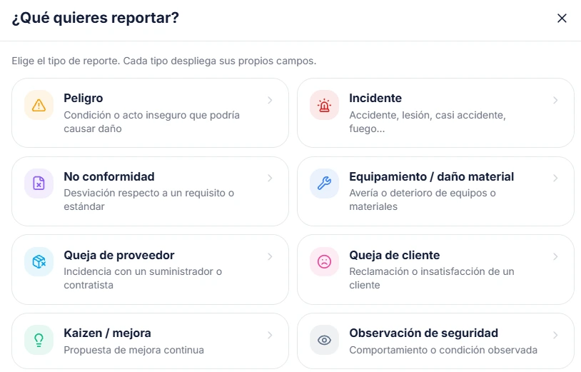 Pantalla de nuevo reporte en FluX: ocho tipos donde elegir, peligro, incidente, no conformidad, equipamiento o daño material, queja de proveedor, queja de cliente, kaizen o mejora, y observación de seguridad