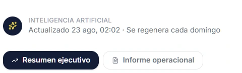 Cabecera de la pantalla de Resumen semanal: indica que se regenera cada domingo y ofrece dos pestañas, Resumen ejecutivo e Informe operacional